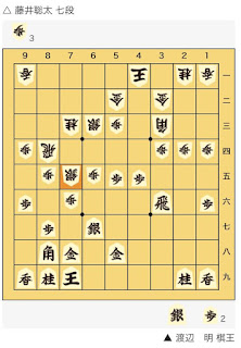 朝日杯将棋オープン戦決勝 渡辺 明 棋王 対 藤井聡太 七段3 朝日杯将棋オープン戦決勝 渡辺 明 棋王 対 藤井聡太 七段3