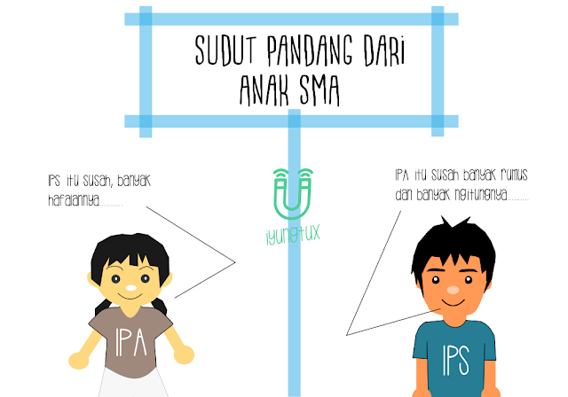 Belajar Sains dalam Bentuk Digital Belajar Sains dalam Bentuk Digital