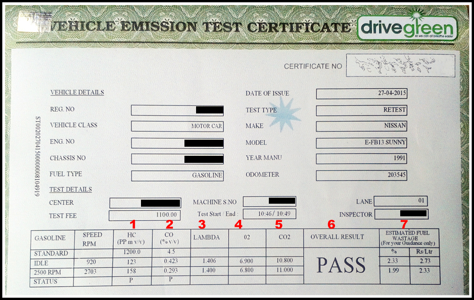 !! Seven Net Technology In Sinhala & English. !! වාහන දුම් පරික්ෂාවට