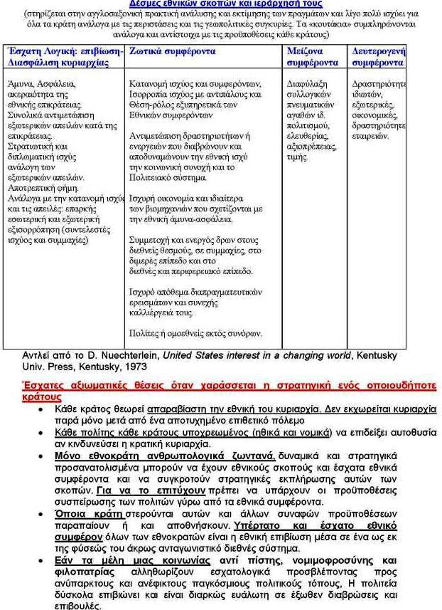 Είμαι νεκρός θέλω να συνδέσω εισαγωγικάΝέα Υόρκη ραντεβού στο Λονδίνο