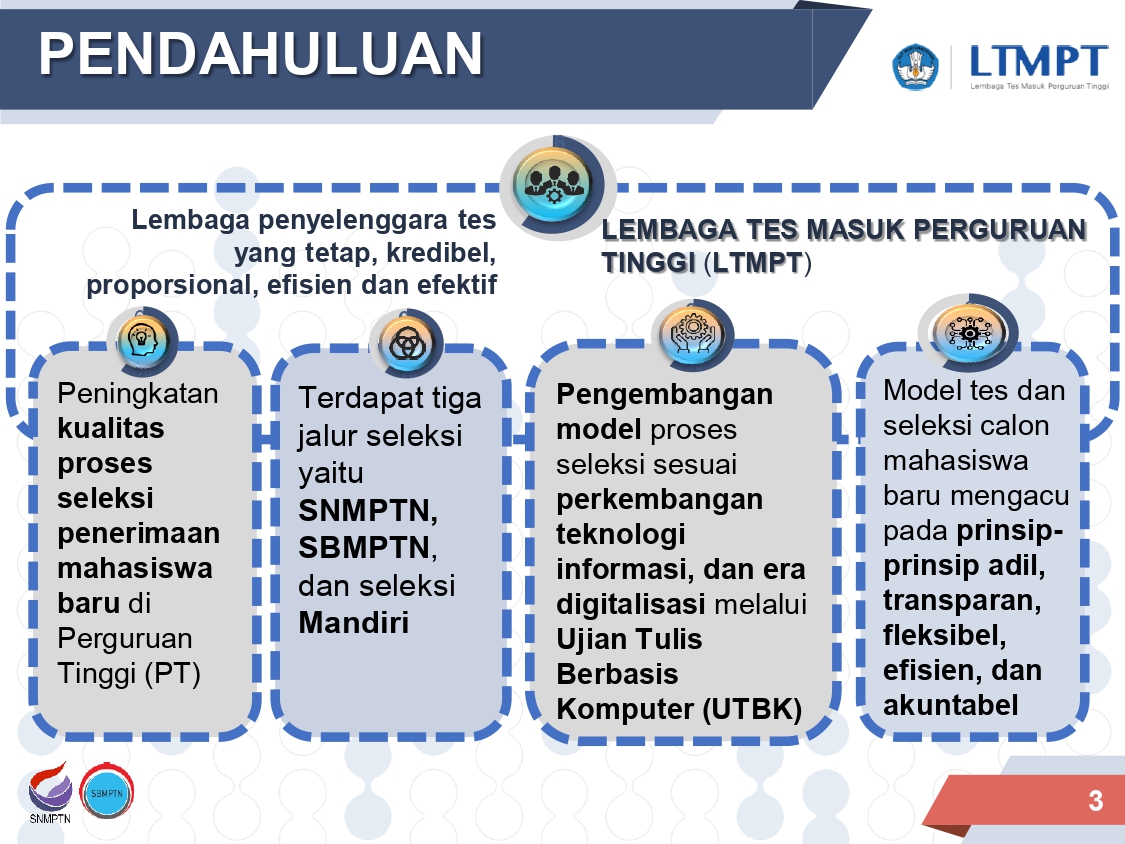 Jadwal UTBK Tahun 2020 dan Aturan Baru Dalam Seleksi Masuk PTN Tahun 2020 Jadwal UTBK Tahun 2020 dan Aturan Baru Dalam Seleksi Masuk PTN Tahun 2020