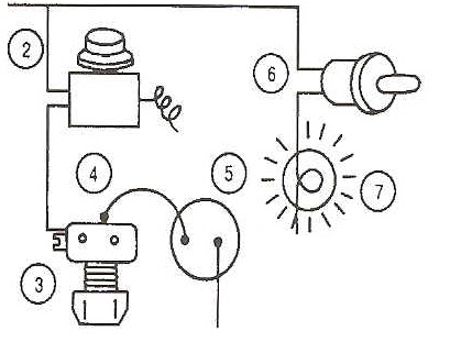 JOVANNY1RV..": 18. Diagrama eléctrico de un refrigerador con escarcha:
