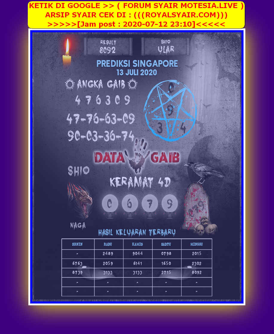 forum syair sgp meloditogel