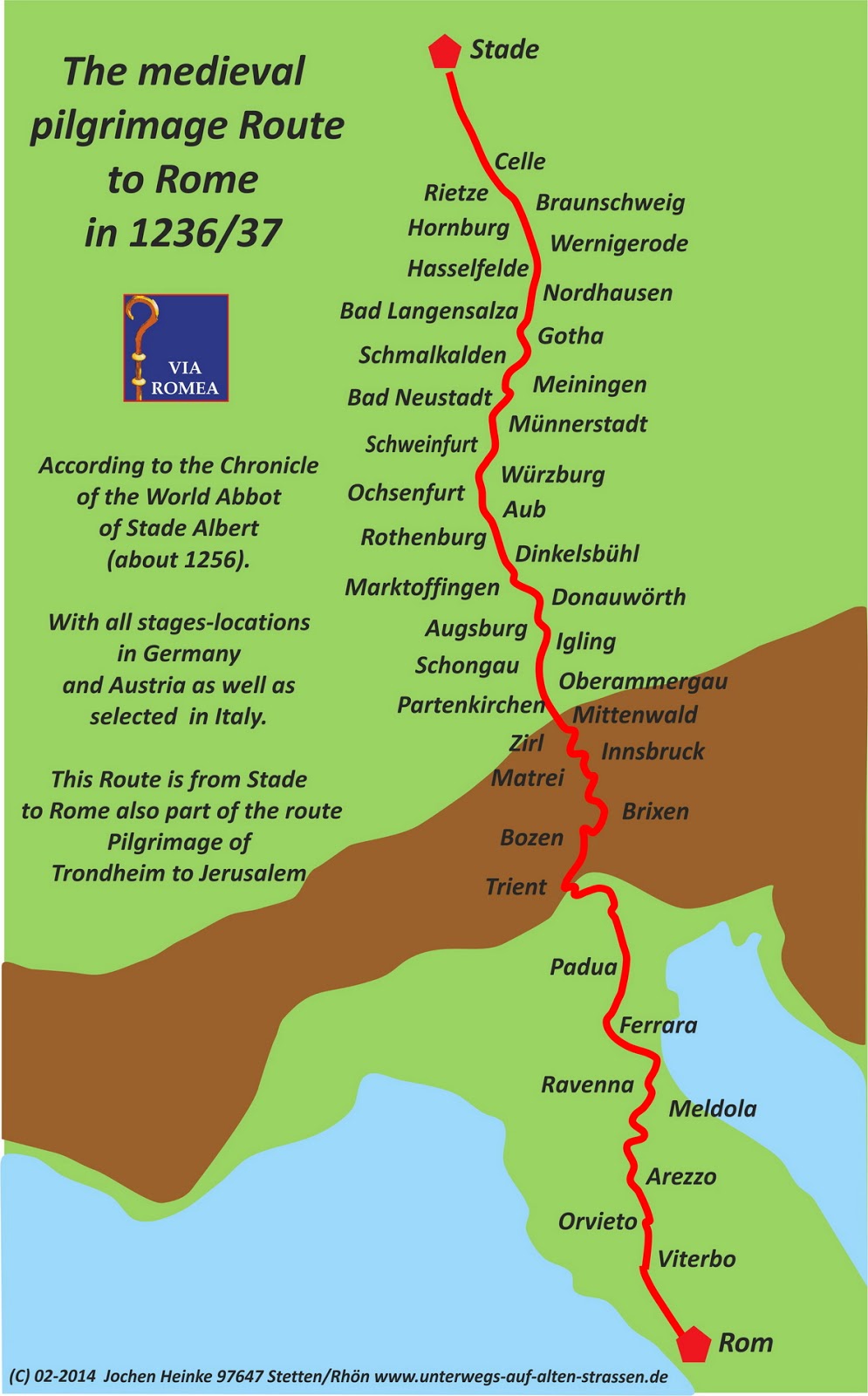 Pilgrims Crossing Borders: Von Nidaros nach Rom und Jerusalem