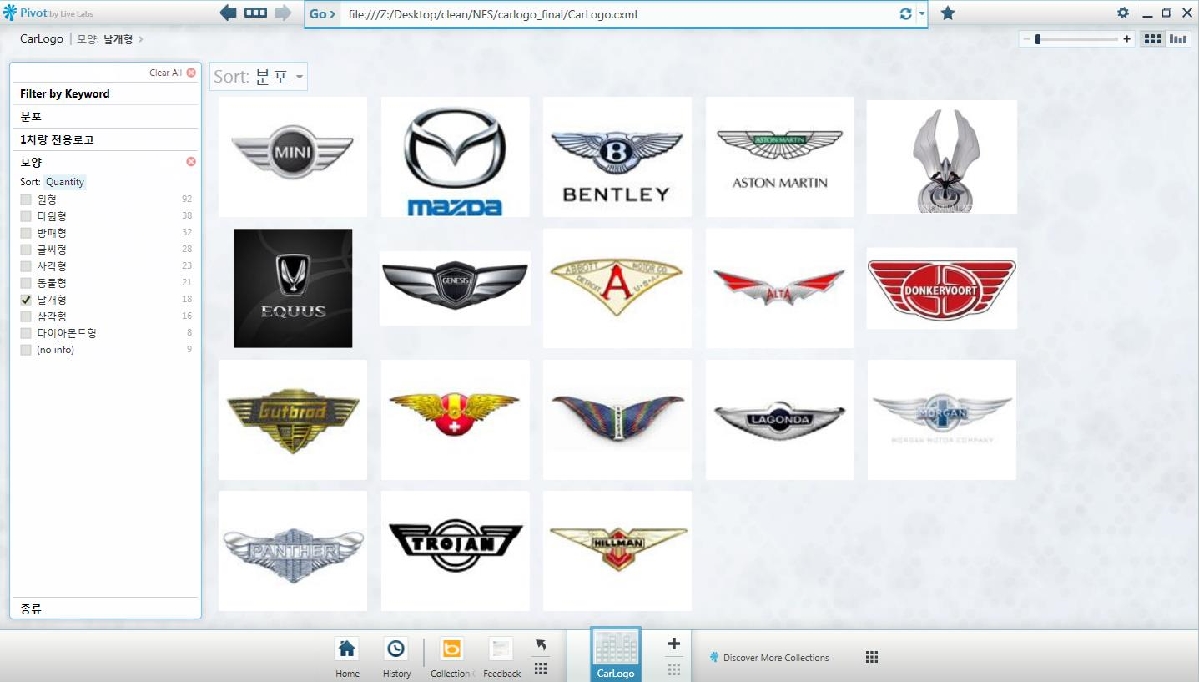 Sports Car Logos With Wings Sports Car Logos With Wings