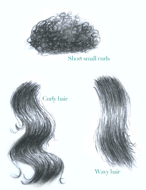 How to Draw Secrets: Learn how to draw realistic hair