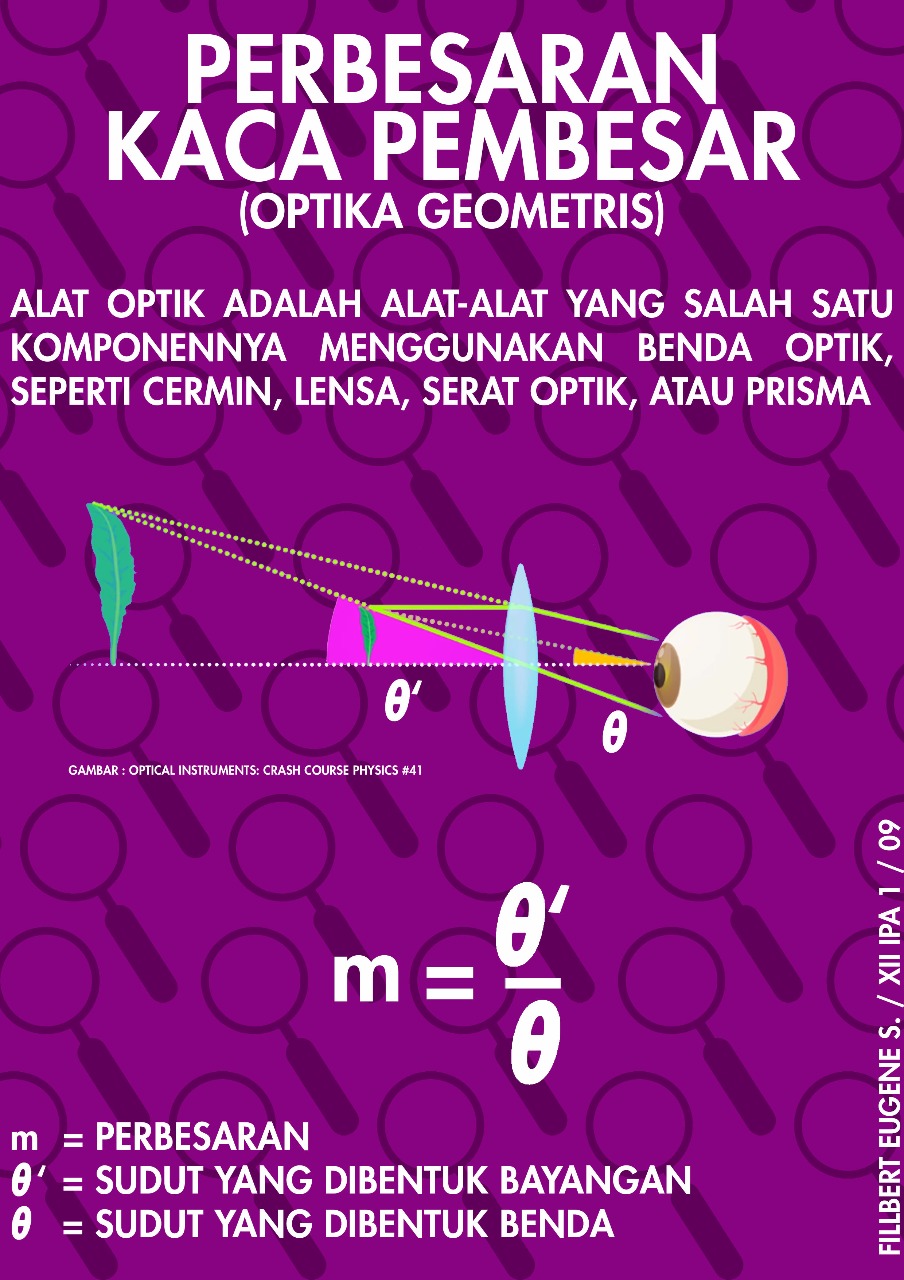 Ruang Kelas: Poster dan Konsep (Rumus) dalam Pembelajaran ...