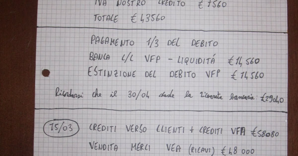 Vita da scolaro Esercizi sulla Partita