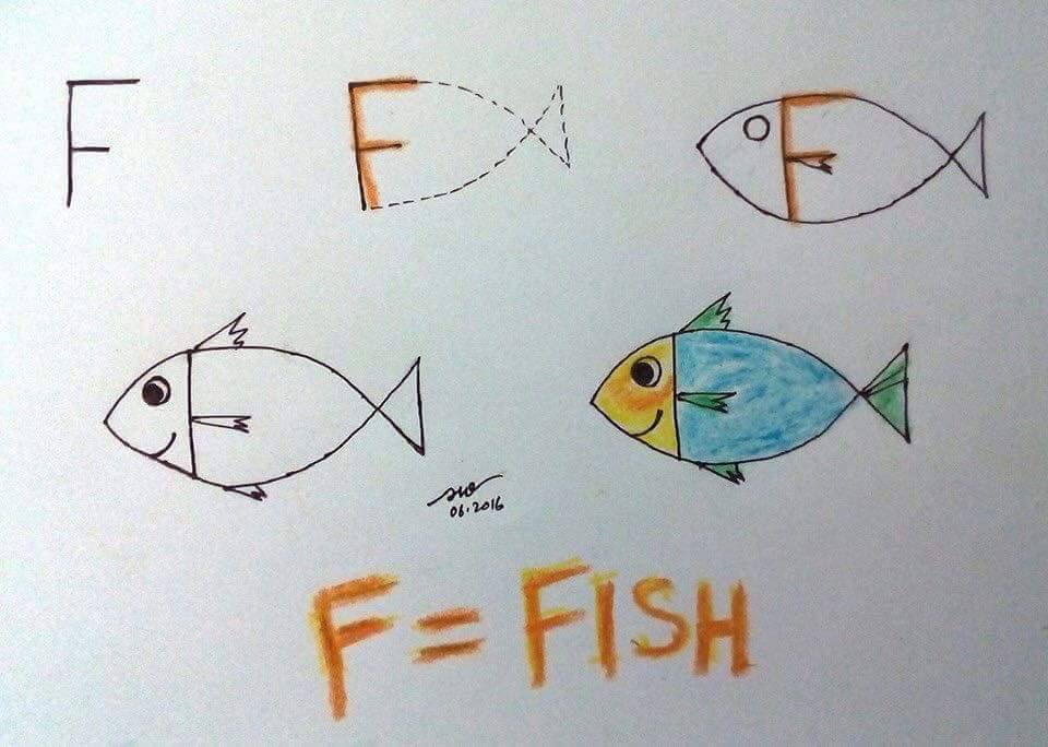 كيف ارسم حرف A كيف تعلم ابنك الرسم أثناء تعليمه حروف اللغة الانجليزية Great alphabet