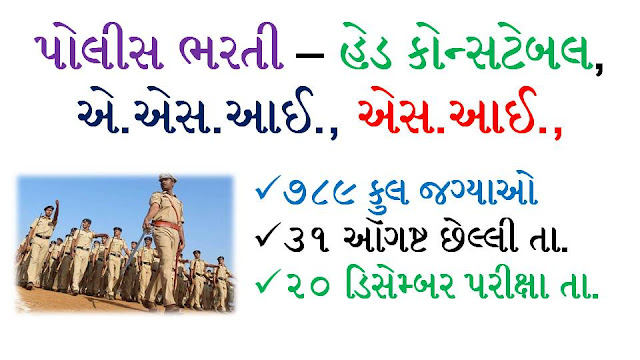 Head Constable, SI, ASI And Other Posts Recruitment In Central Reserve Police Force Head Constable, SI, ASI And Other Posts Recruitment In Central Reserve Police Force