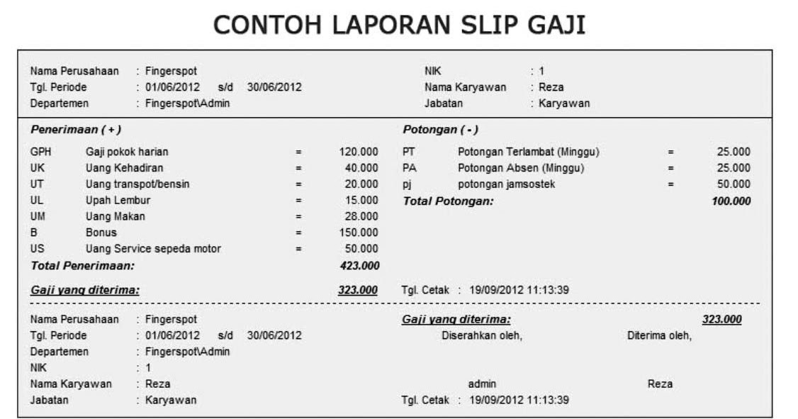 Contoh Slip Gaji Pdf Mosaicone