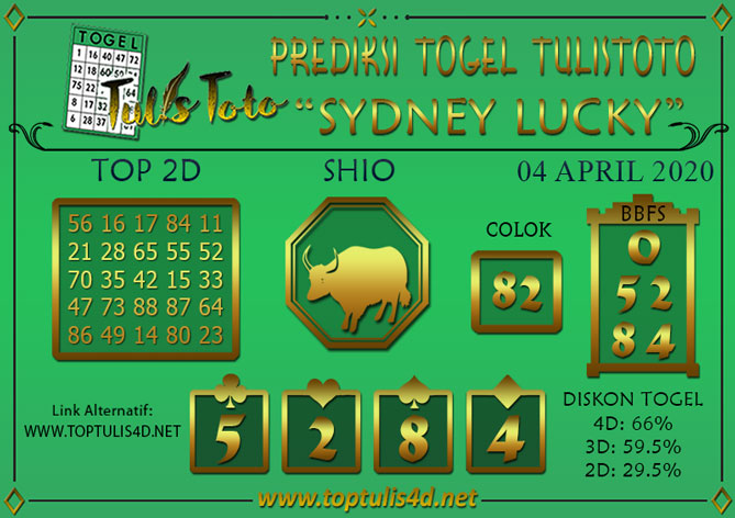 Prediksi Togel SYDNEY LUCKY TODAY TULISTOTO 04 APRIL 2020