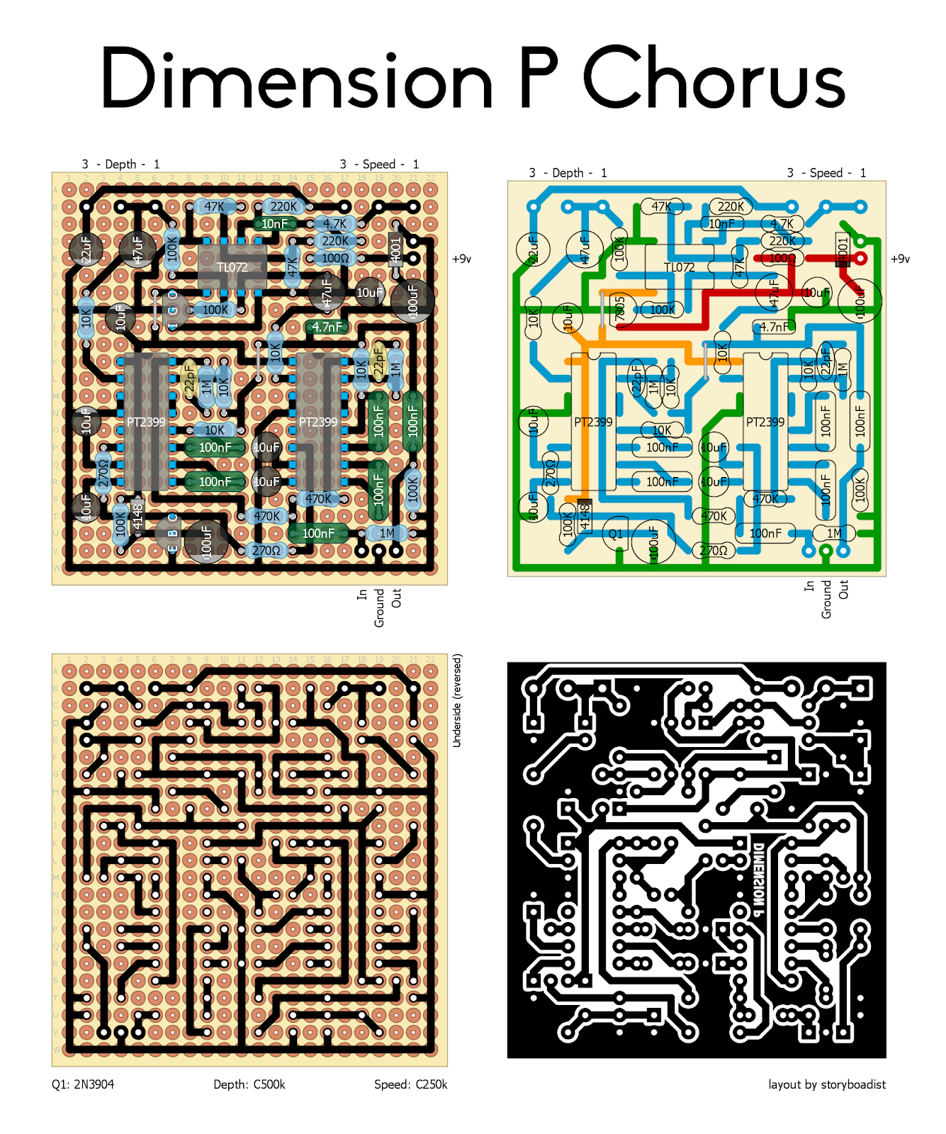 Perf and PCB Effects Layouts: Dimension P Chorus