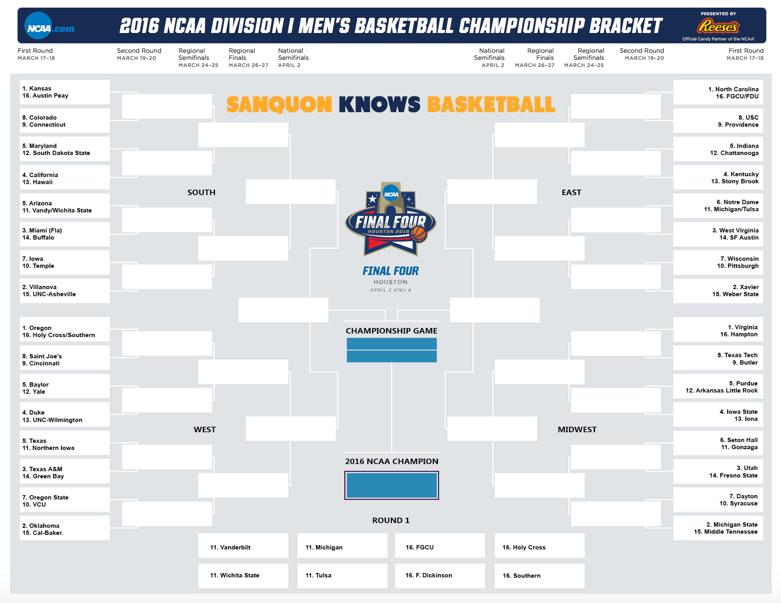 2016 sanquon march madness bracket printable planet of the sanquon march madness bracket printable