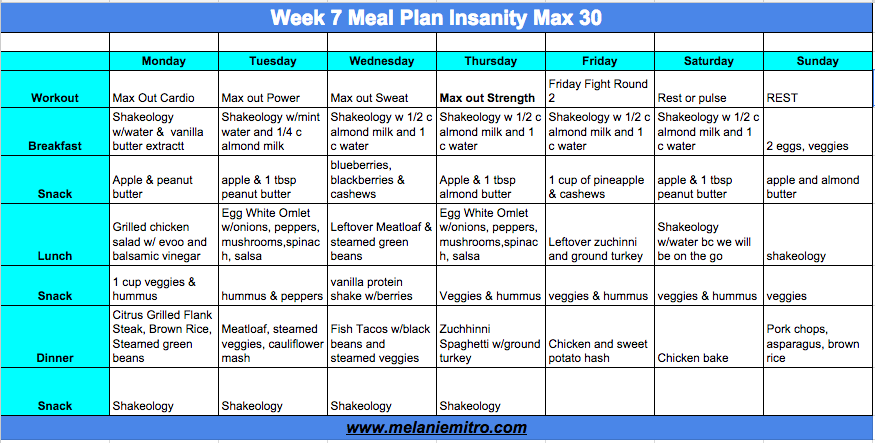 Committed to Get Fit: Week 7 Insanity Max30 Progress Update