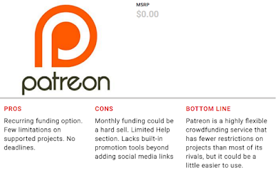 Patreon_Pros_and_cons.png