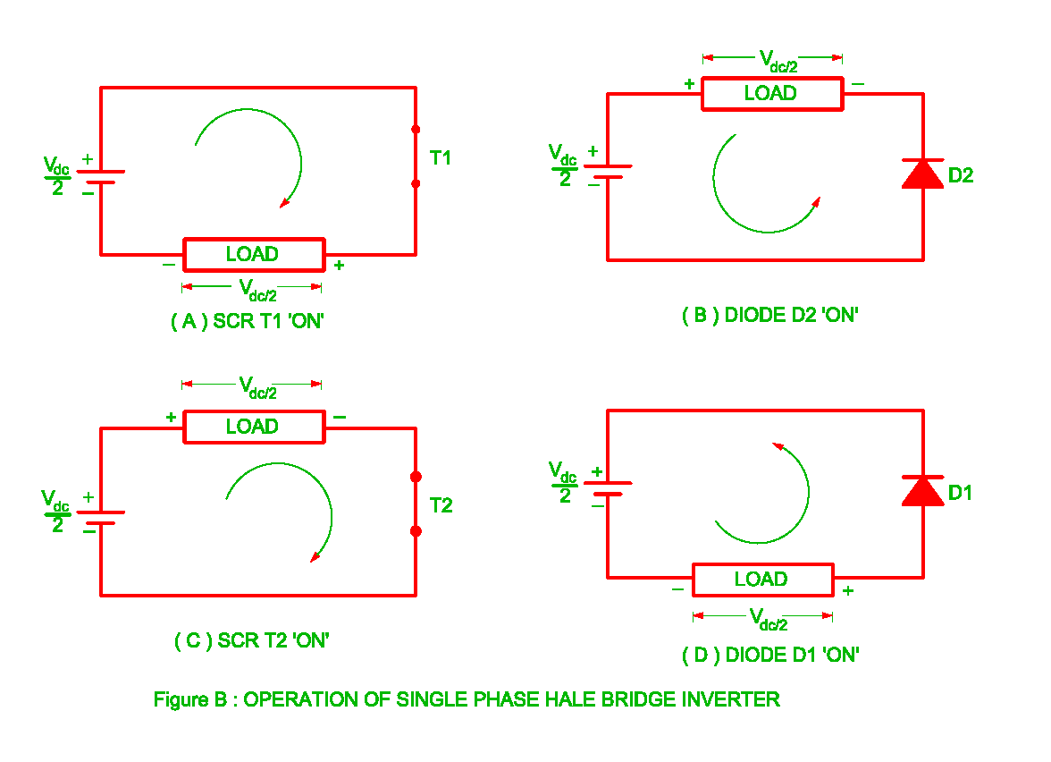Single Phase Half wave Inverter | Electrical Revolution