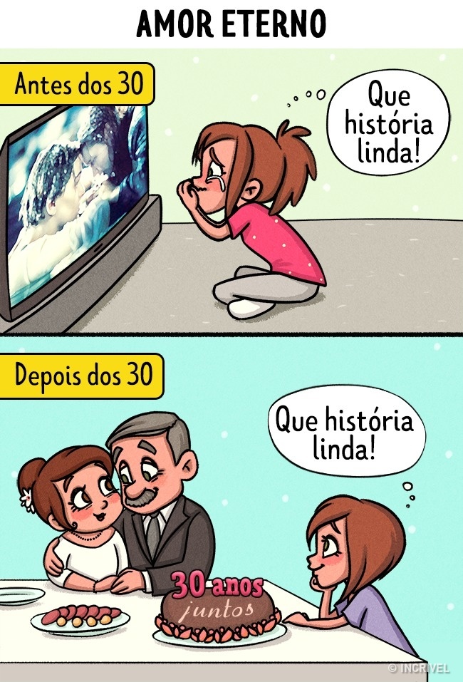 O amor antes e depois dos 30 anos O amor antes e depois dos 30 anos