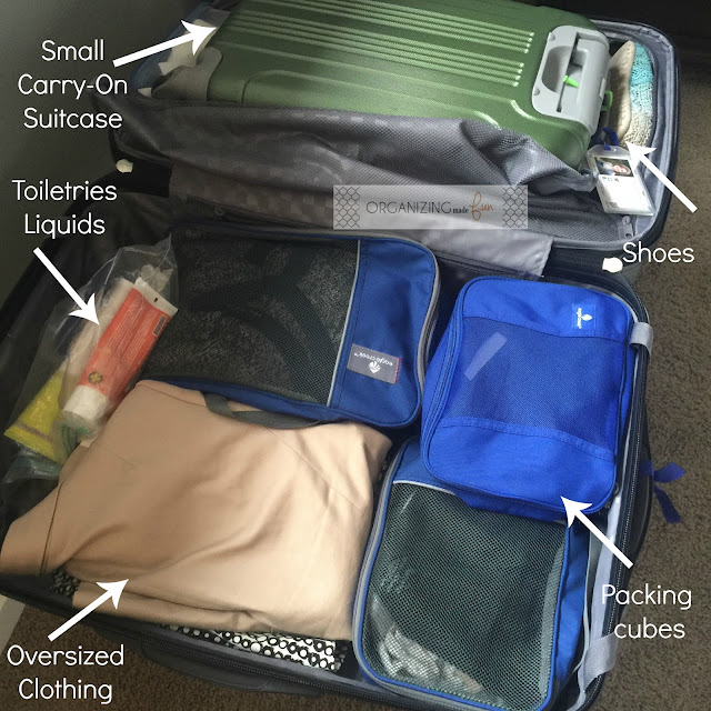 Anatomy of a conference suitcase - pack a suitcase within a suitcase :: OrganizingMadeFun.com