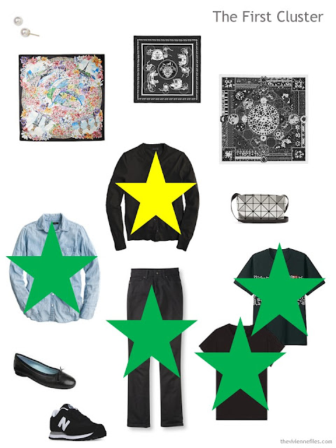 Evaluating a travel outfit from a travel capsule wardrobe Evaluating a travel outfit from a travel capsule wardrobe