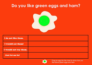 Do You Like Green Eggs and Ham? Dr. Suess Day