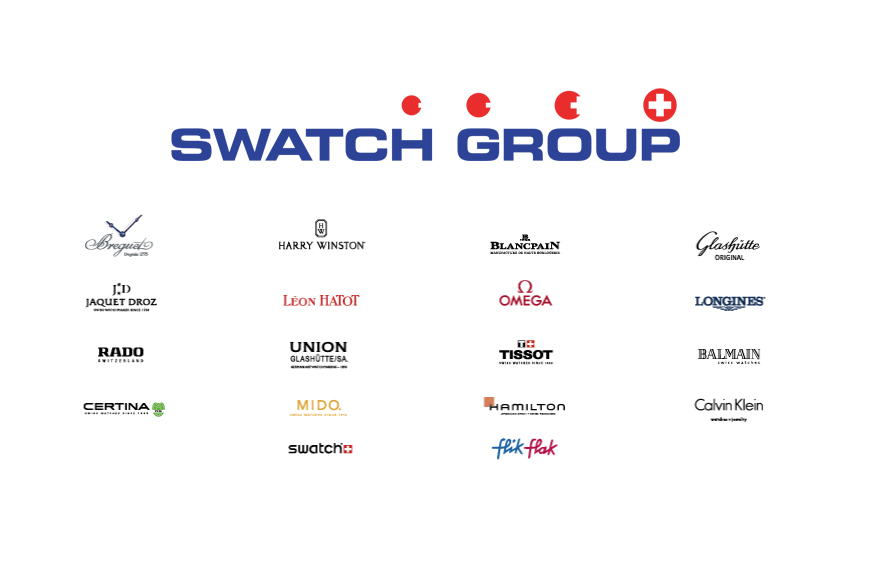 swatch group rolex