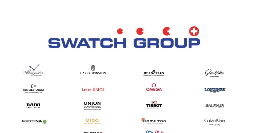 The Swatch Group Watch Brands