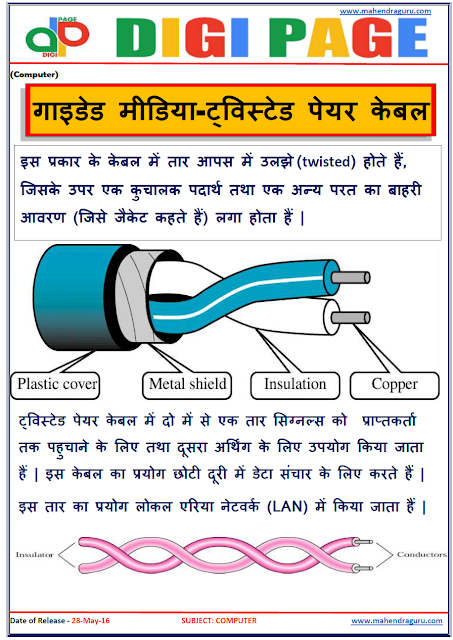 Digi page-Guided Media-Twisted Pair Cable Digi page-Guided Media-Twisted Pair Cable