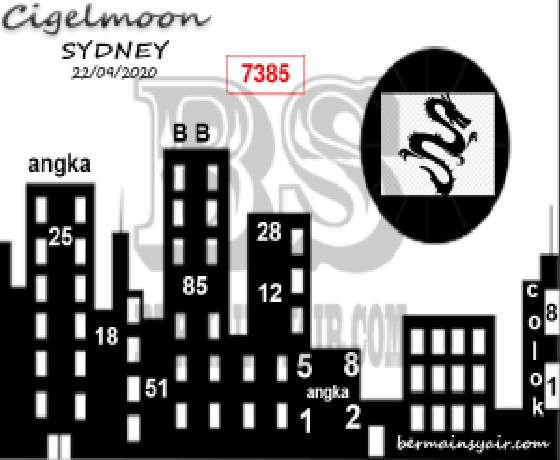 PREDIKSI SYDNEY COJEEL