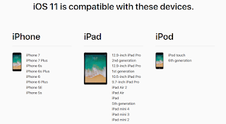iOS 11 Features and Compatible Device