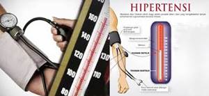 Obat Hipertensi