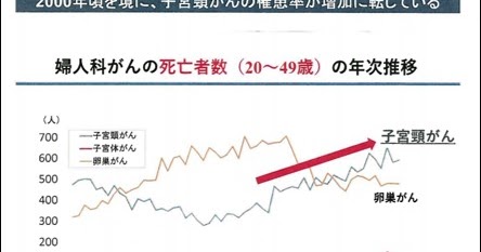 異端のエリート!! 白ブリーフ裁判官の ...