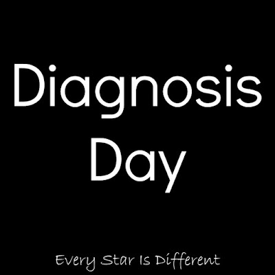 Diagnosis Day