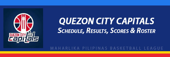 mpbl teams roster