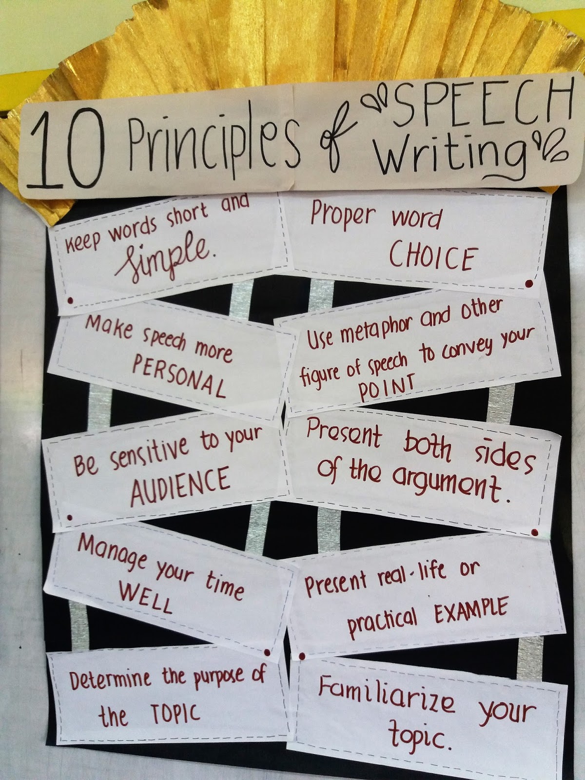 Essay about principles of speech writing image