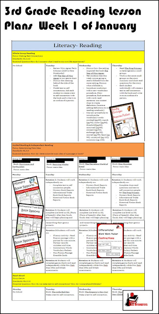 3rd grade lesson plans with activities and center suggestions from Heidi Raki of Raki's Rad Resources 3rd grade lesson plans with activities and center suggestions from Heidi Raki of Raki's Rad Resources