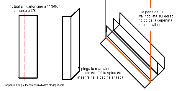 Frontale Parete Audio Piastra Frontale Audio Per Altoparlanti - 4 - Foto 14