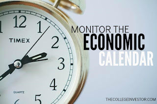 Economic calendar forex consumer confidence index