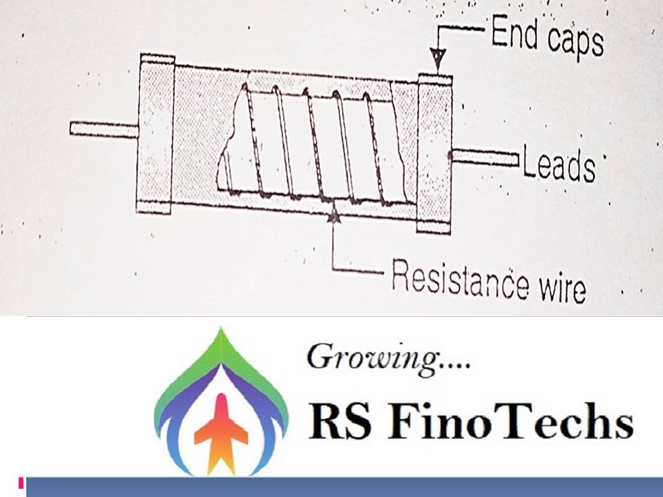 Types of Resistors Fixed and Variable Resistors RS FinoTechs