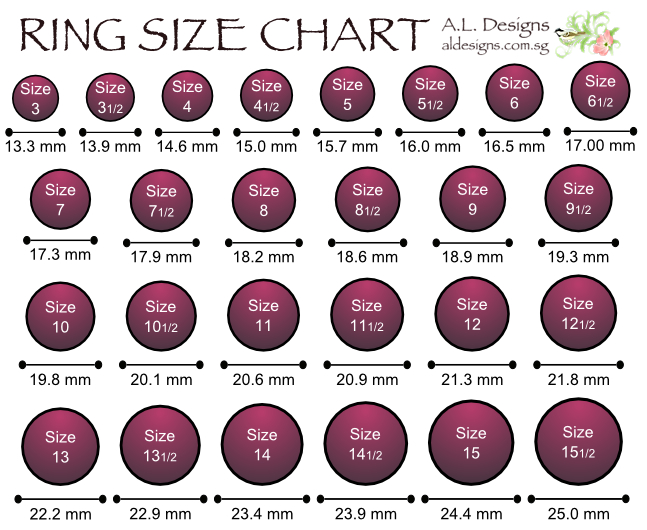 Where magic happens: Ring Size Chart