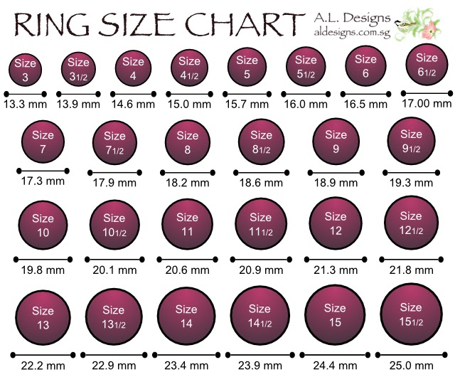 Where magic happens ...: Ring Size Chart