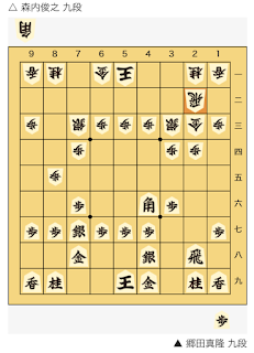 郷田真隆 九段対森内俊之 九段戦の棋譜 羽生世代の同窓会ベスト4 NHK杯将棋トーナメント準決勝 郷田真隆 九段対森内俊之 九段戦の棋譜 羽生世代の同窓会ベスト4 NHK杯将棋トーナメント準決勝