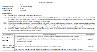 Program Tahunan SMA Kurikulum 2013 Kelas X, XI, XII Program Tahunan SMA Kurikulum 2013 Kelas X, XI, XII