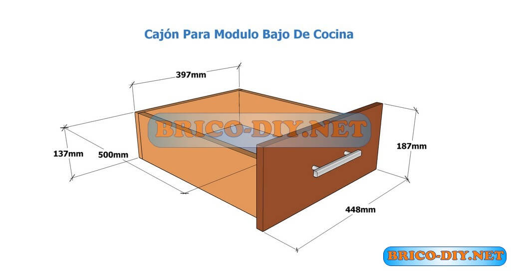 Muebles De Cocina Bajo Mesada Hazlo Tú Mismo Brico Muebles De Cocina
