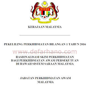 Jadual Gred Gaji Sbpa Kakitangan Awam 2012 Tangga Gaji Gred Baru Sbpa Defarhano Com