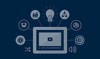 Video Marketing Video Marketing