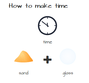 How To Make Time In How To Make Time