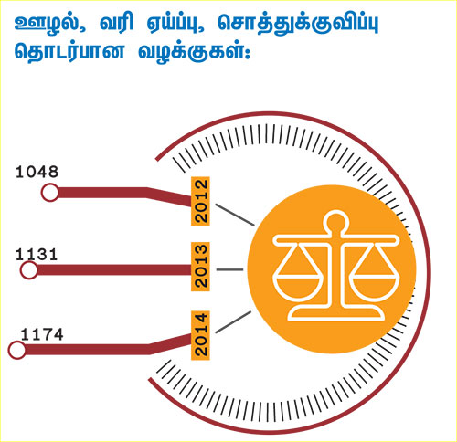 கறுப்புப்பணம் கறுப்புப்பணம்