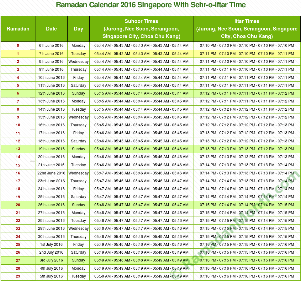 ramadan 2018 calendar ramadan 2018 singapore muis puasae ramadan 2018 calendar ramadan 2018 singapore muis puasae