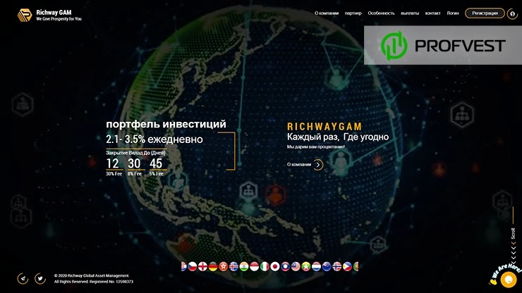RichwayGAM: обзор и отзывы о richwaygam.com (HYIP платит) RichwayGAM обзор и отзывы HYIP-проекта